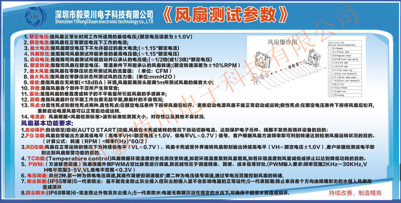 網站風扇測試參數圖片2.jpg 網站風扇測試參數圖片2.jpg